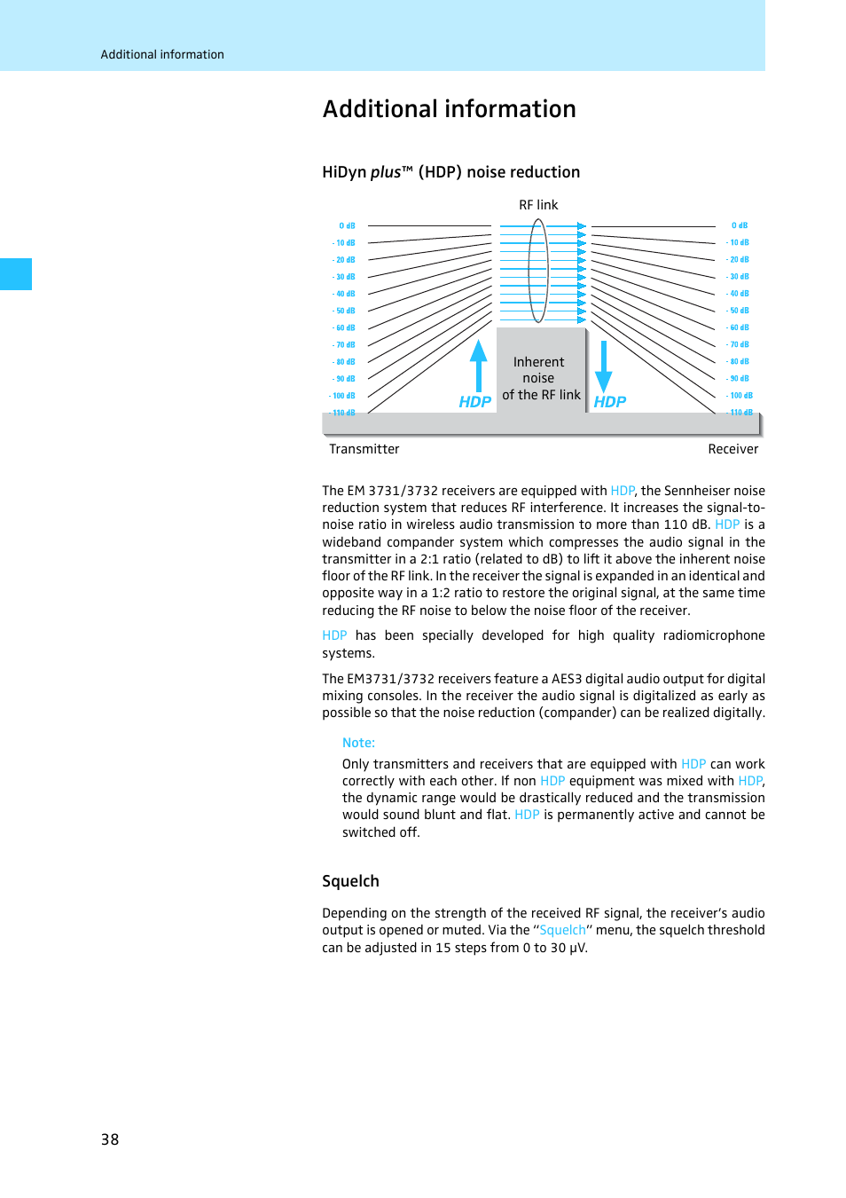 Additional information, Hidyn plus™ (hdp) noise reduction, Squelch | Hidyn plus™ (hdp) noise reduction squelch | Sennheiser EM 3731 User Manual | Page 40 / 47