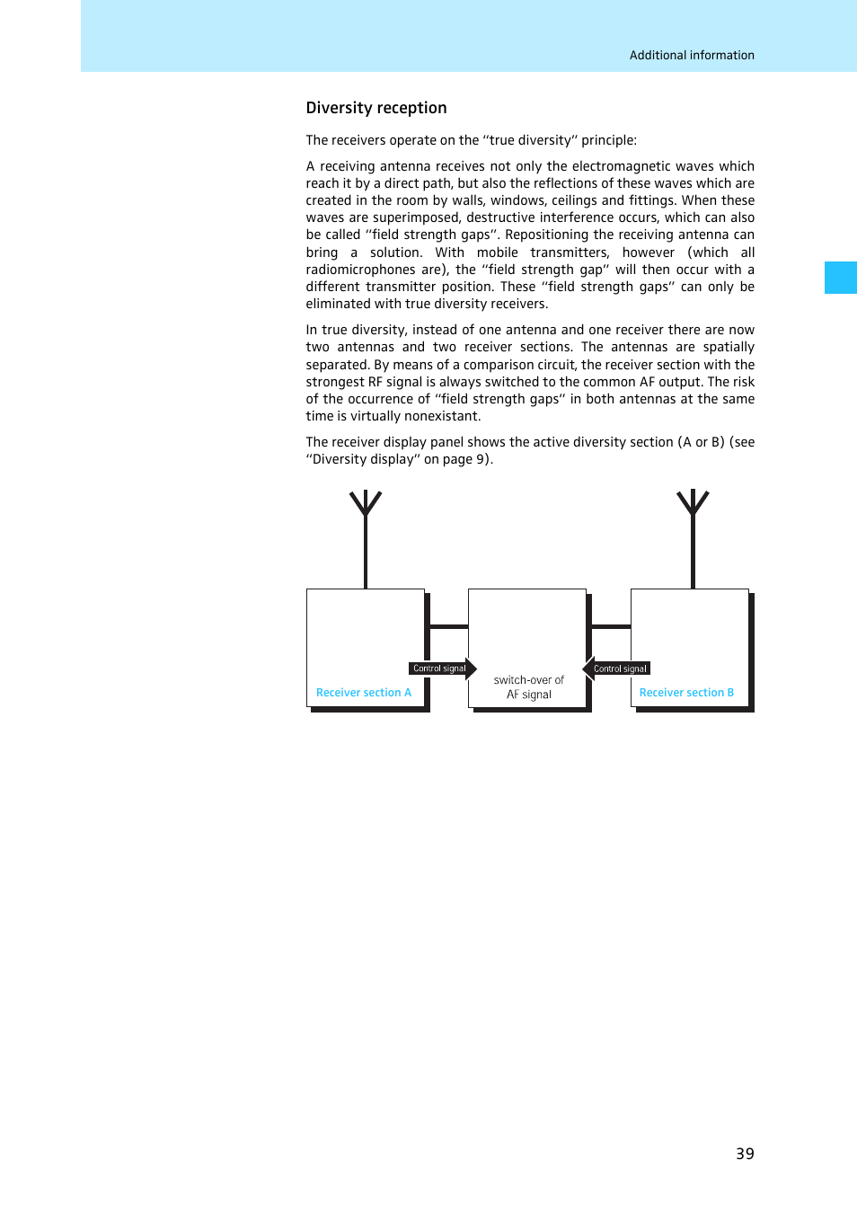 Diversity reception | Sennheiser EM 3731 User Manual | Page 41 / 47