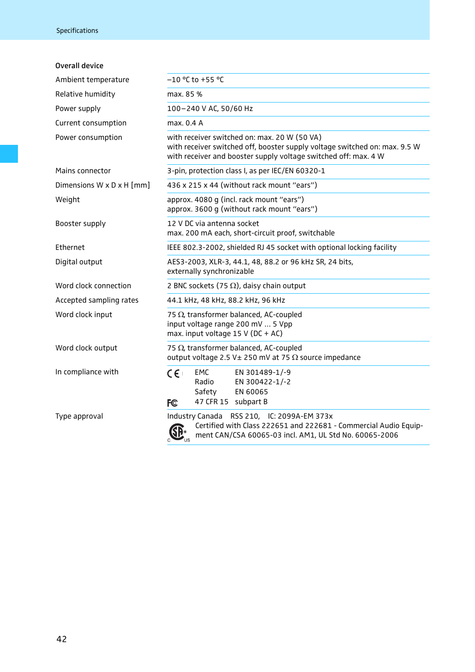 Sennheiser EM 3731 User Manual | Page 44 / 47