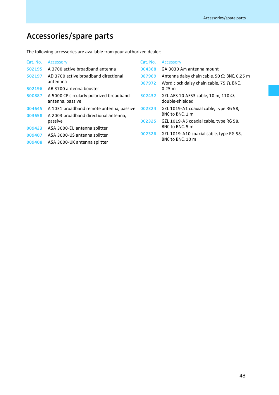 Accessories/spare parts | Sennheiser EM 3731 User Manual | Page 45 / 47