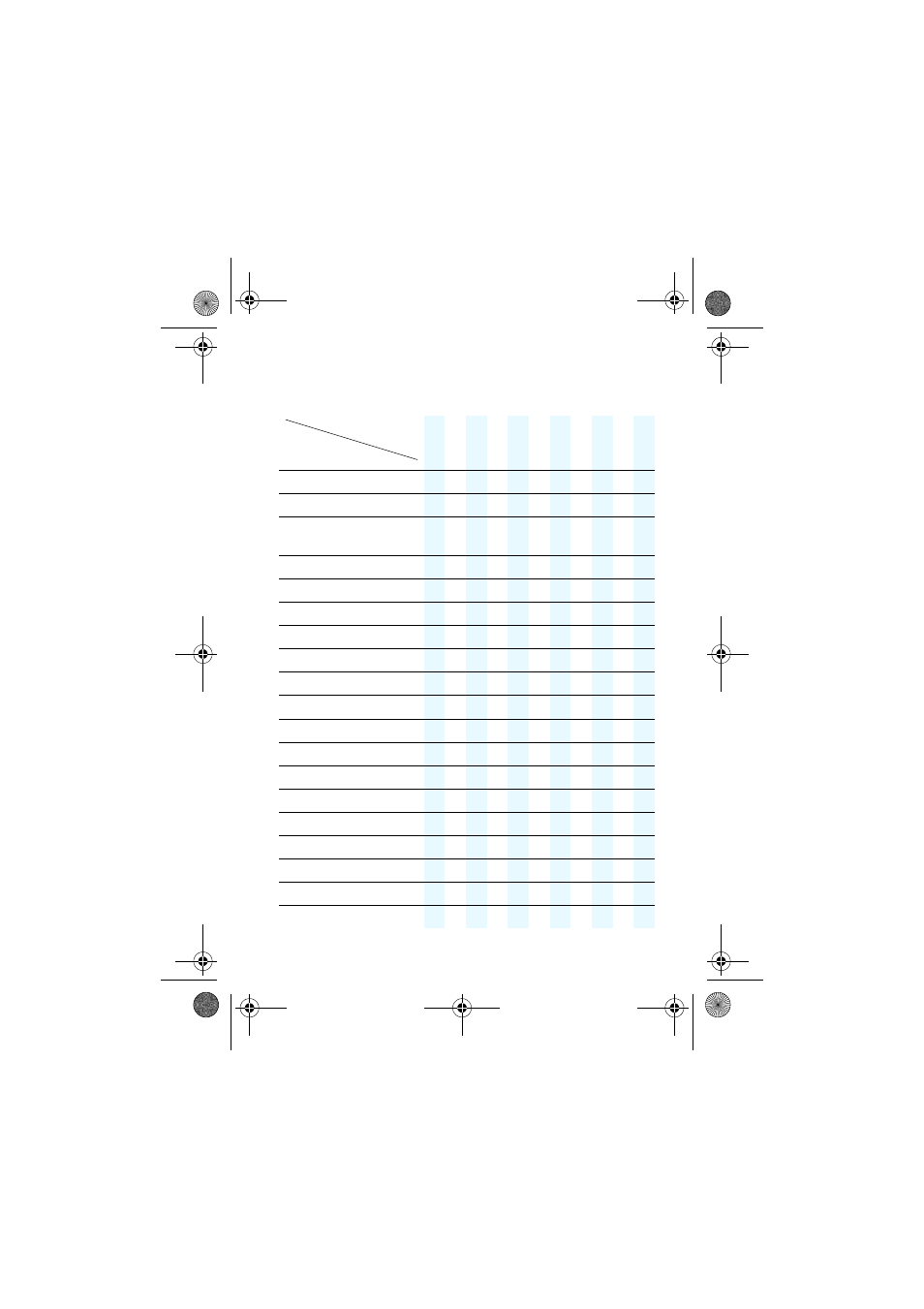 Overview of microphone applications | Sennheiser Evolution E 608 User Manual | Page 9 / 12