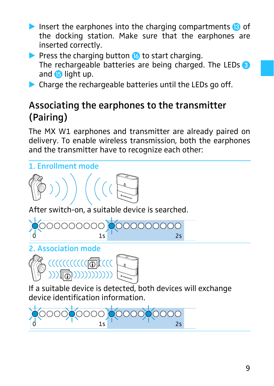 Sennheiser Digital Wireless System MX W1 User Manual | Page 10 / 28