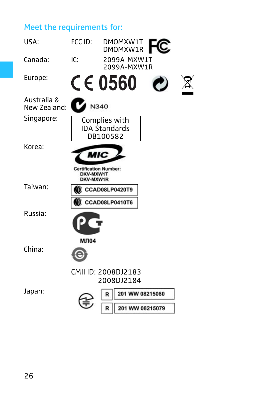Sennheiser Digital Wireless System MX W1 User Manual | Page 27 / 28