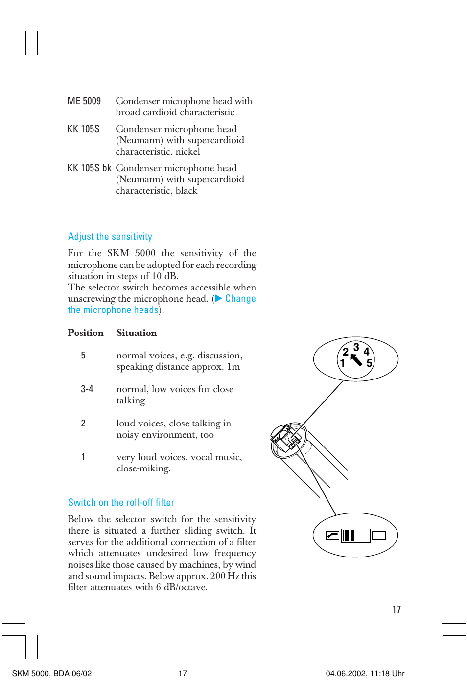 Sennheiser handheld transmitter SKM 5000 User Manual | Page 17 / 62