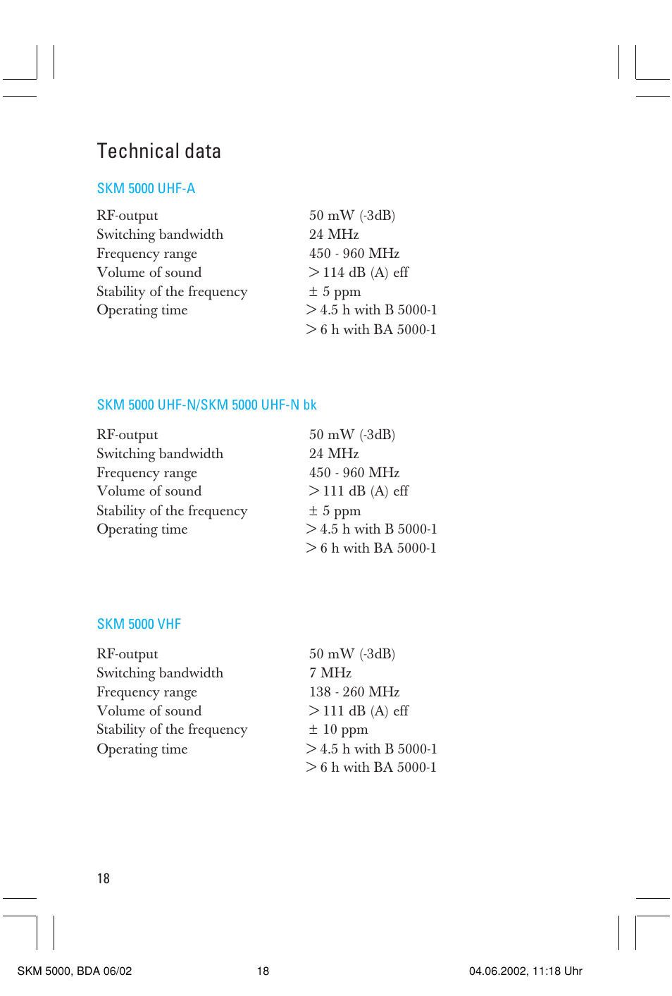 Technical data | Sennheiser handheld transmitter SKM 5000 User Manual | Page 18 / 62