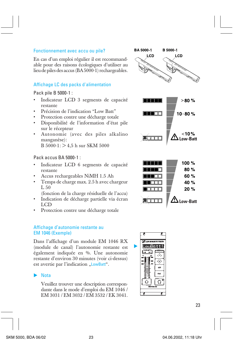 Sennheiser handheld transmitter SKM 5000 User Manual | Page 23 / 62