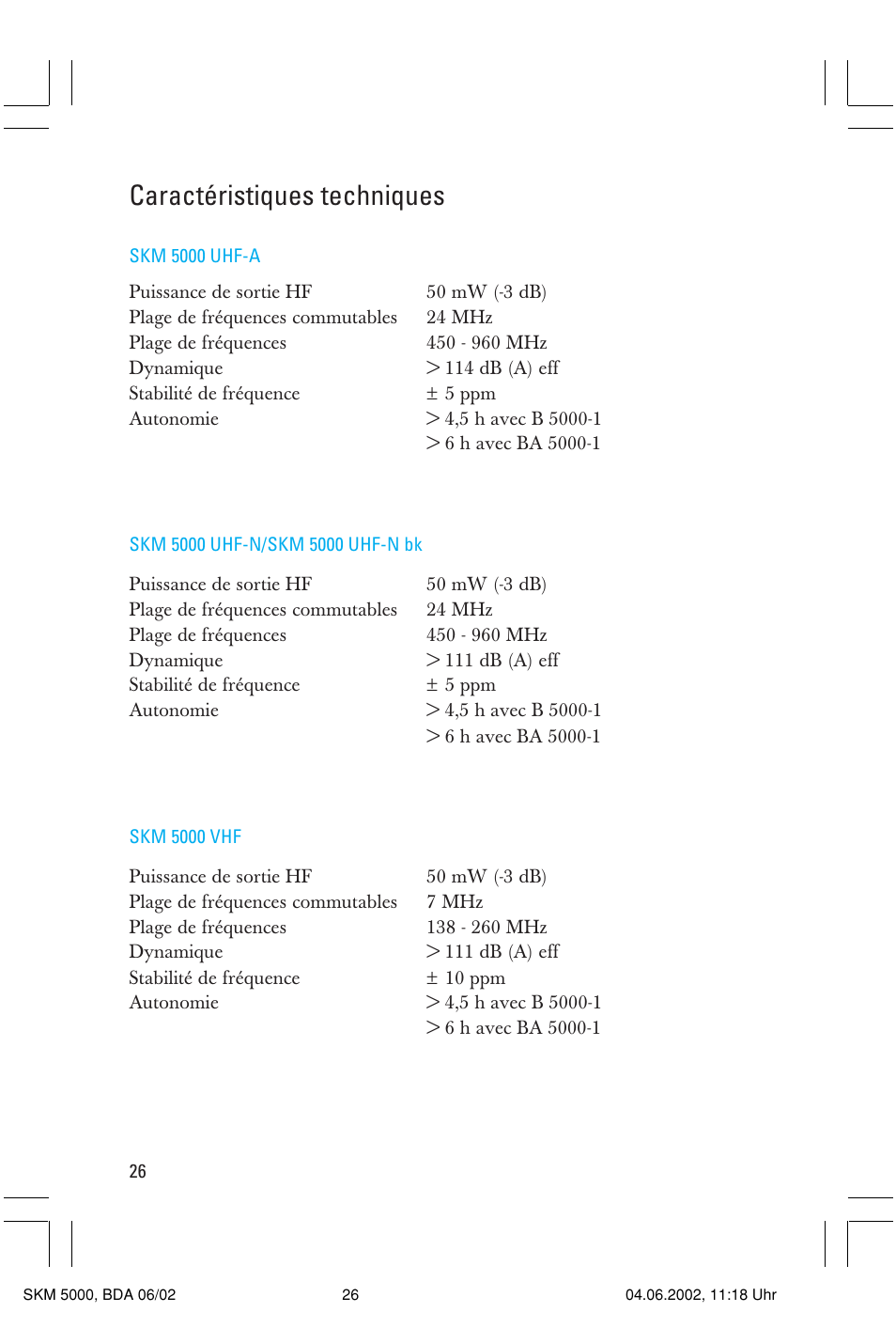 Caractéristiques techniques | Sennheiser handheld transmitter SKM 5000 User Manual | Page 26 / 62