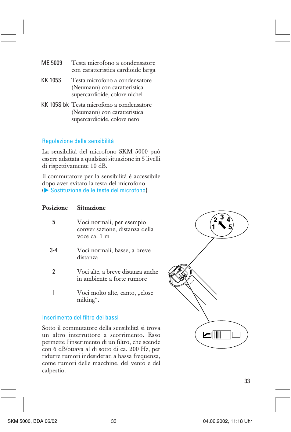 Sennheiser handheld transmitter SKM 5000 User Manual | Page 33 / 62