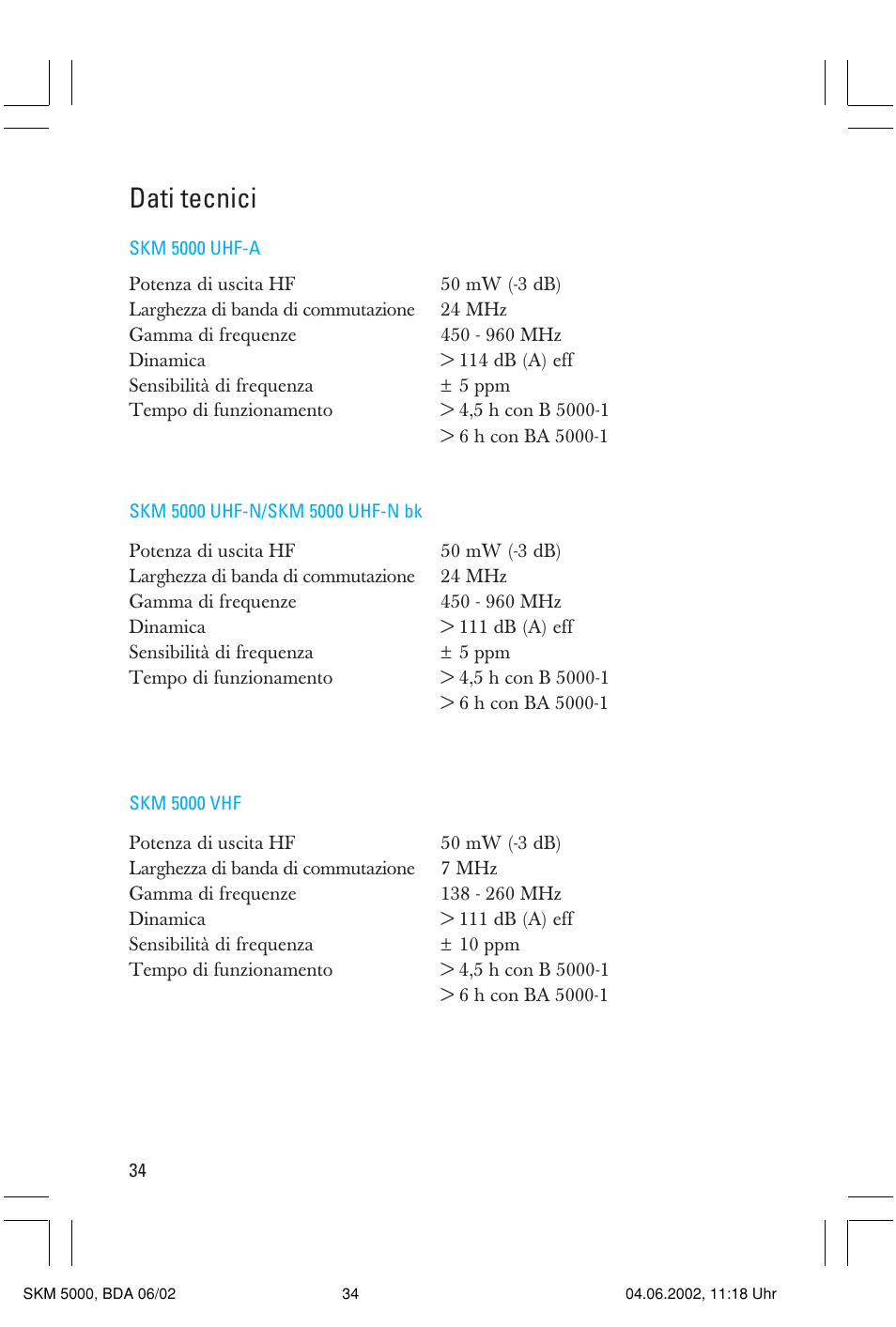 Dati tecnici | Sennheiser handheld transmitter SKM 5000 User Manual | Page 34 / 62