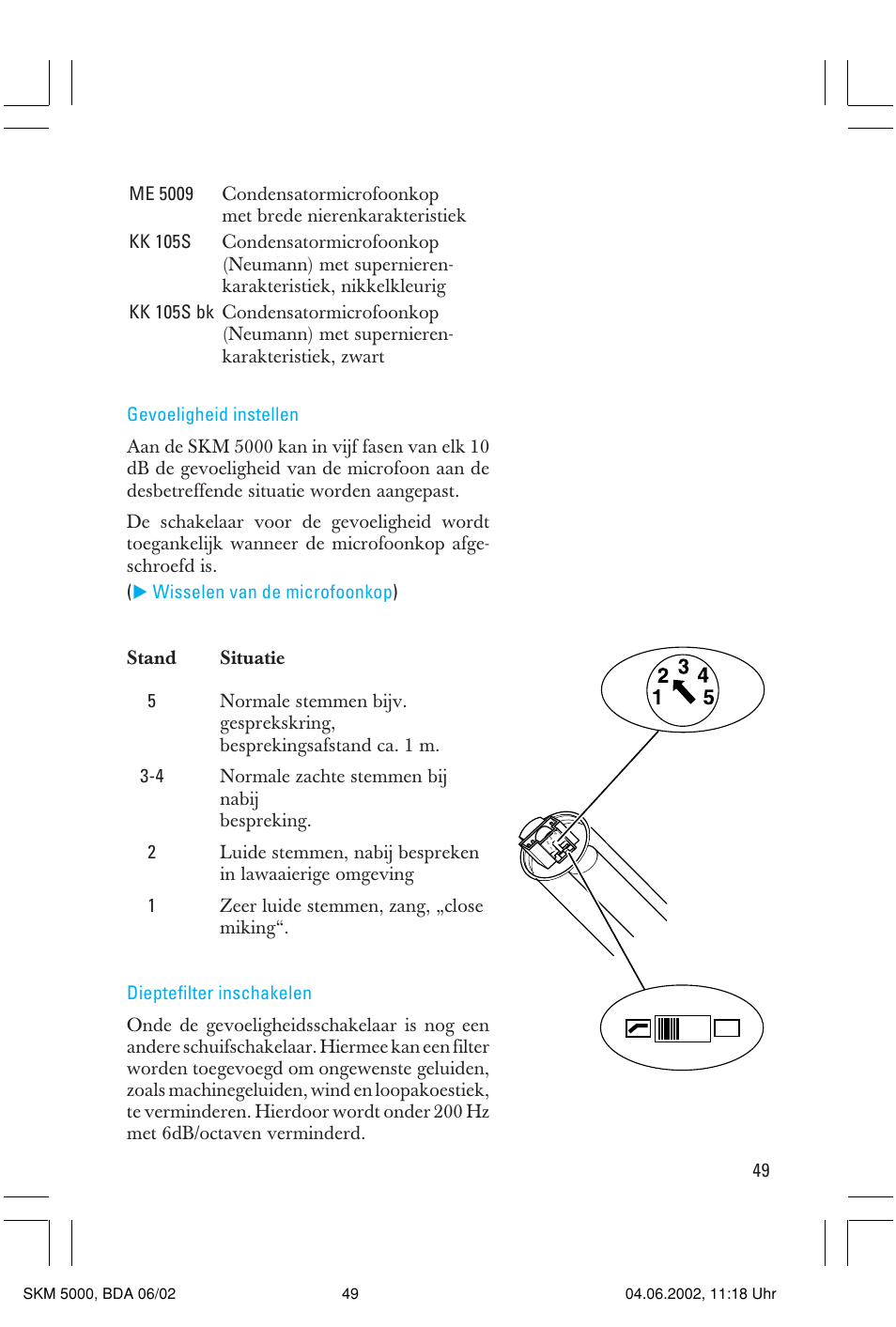 Sennheiser handheld transmitter SKM 5000 User Manual | Page 49 / 62