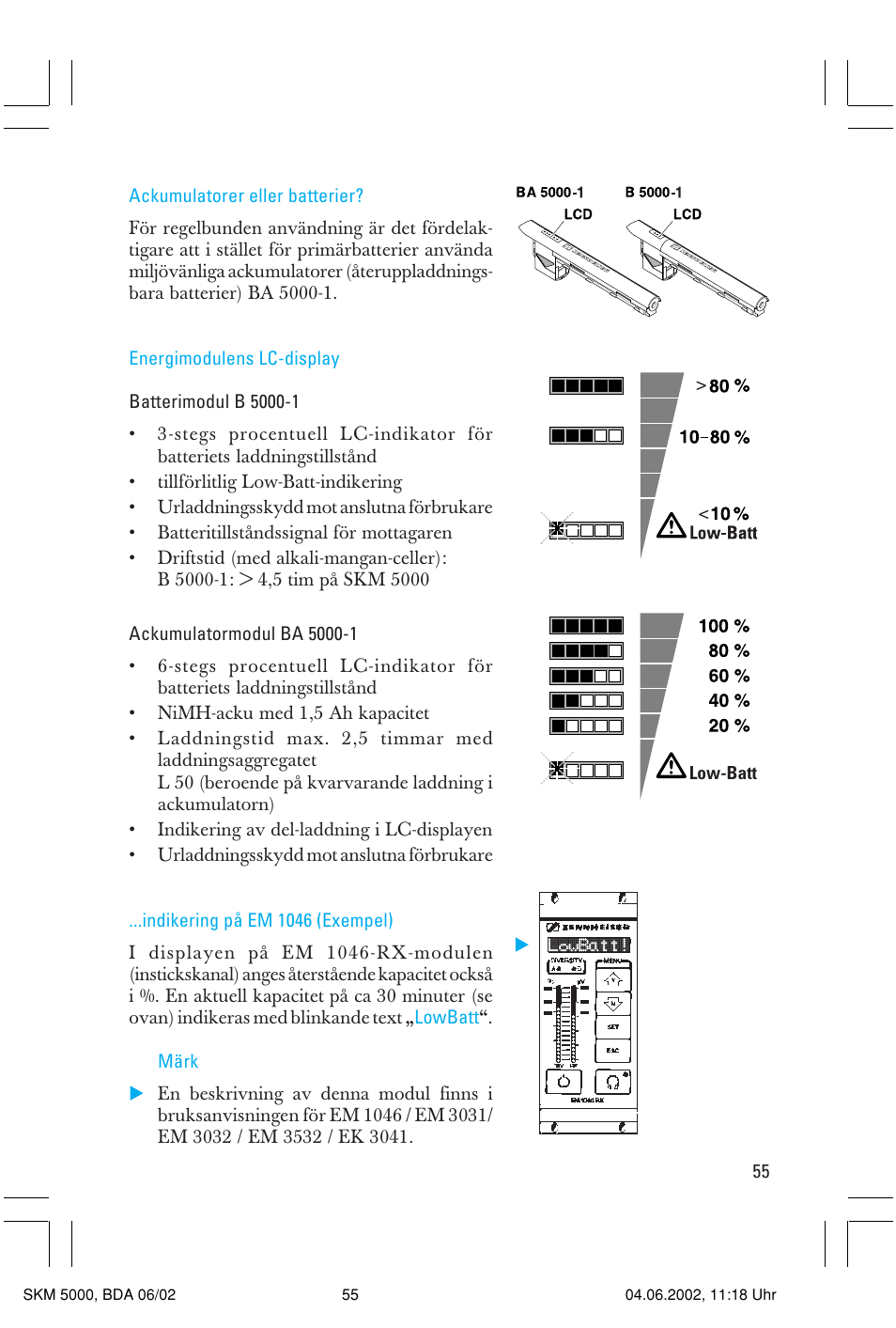 Sennheiser handheld transmitter SKM 5000 User Manual | Page 55 / 62