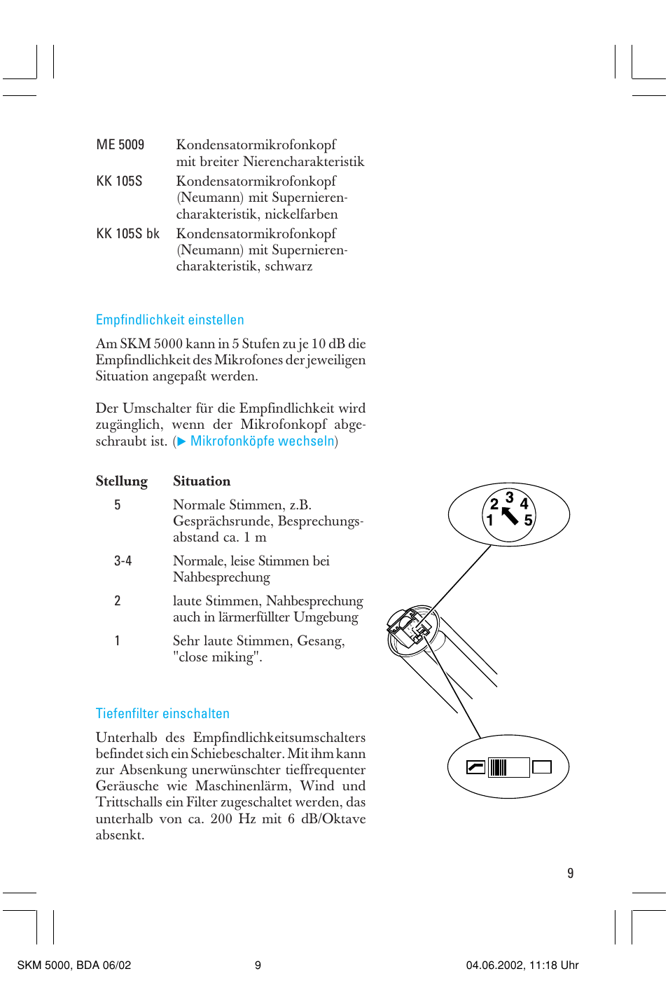 Sennheiser handheld transmitter SKM 5000 User Manual | Page 9 / 62