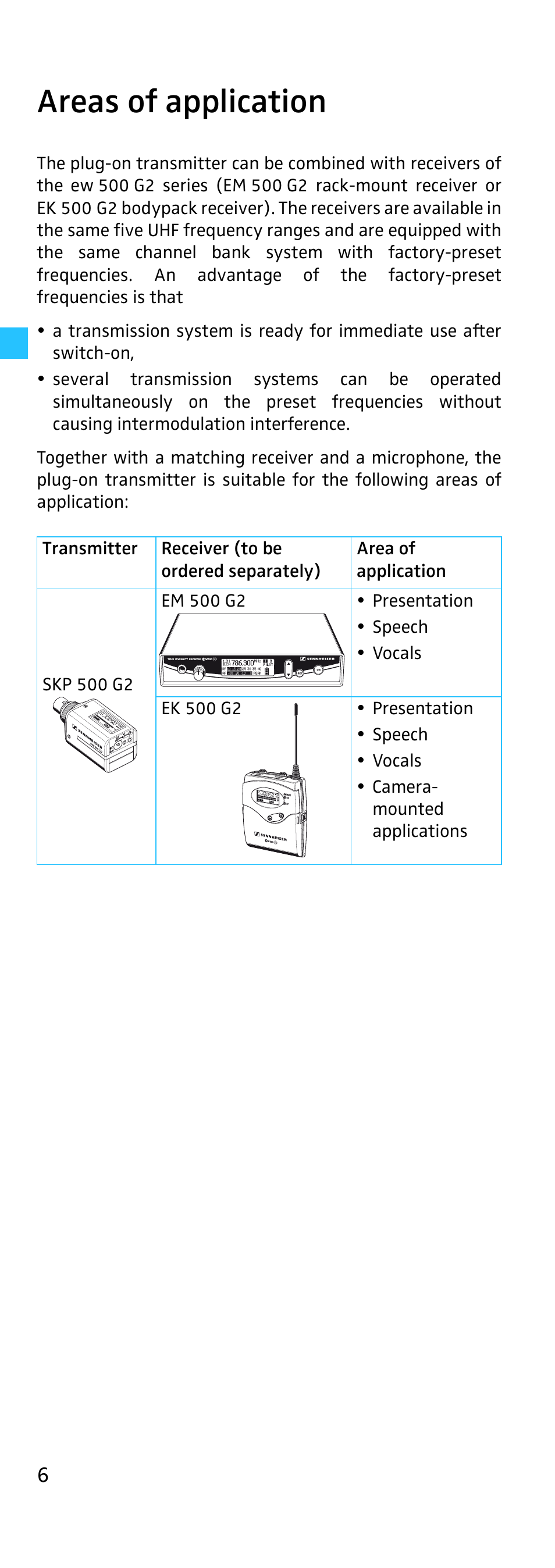 Areas of application | Sennheiser SKP 500 User Manual | Page 6 / 29