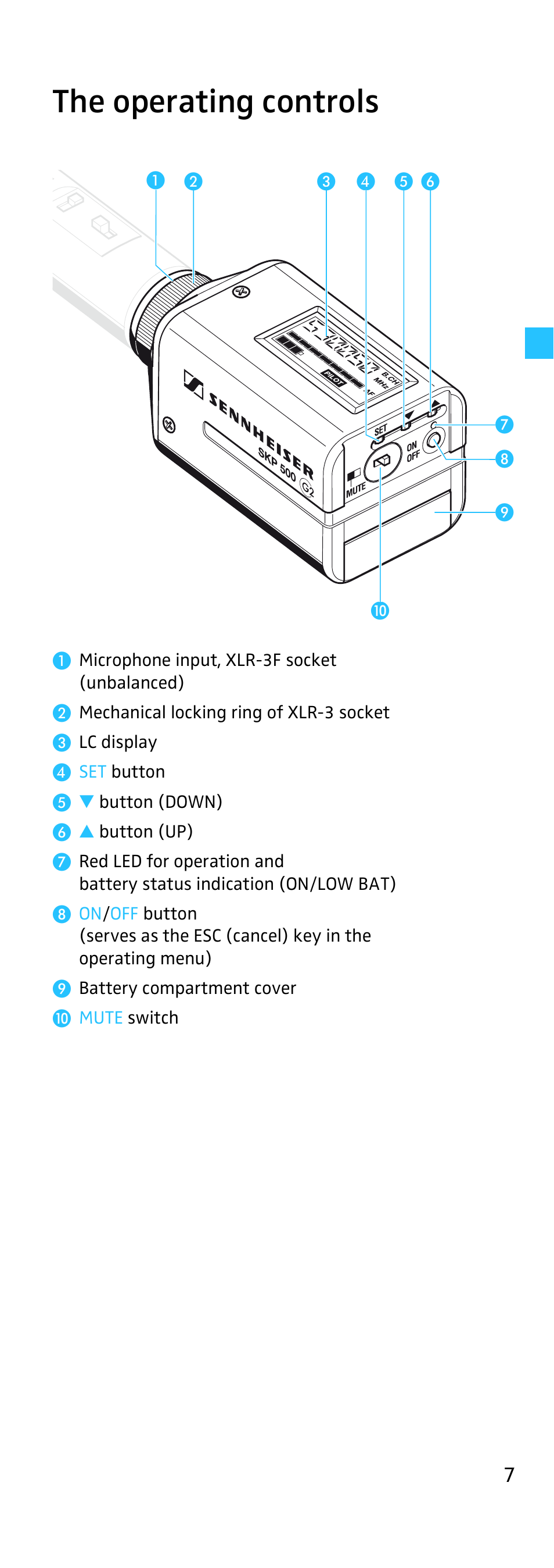 The operating controls | Sennheiser SKP 500 User Manual | Page 7 / 29