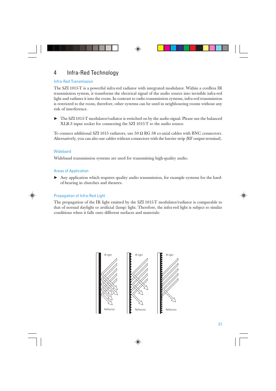 4infra-red technology | Sennheiser SZI 1015-T User Manual | Page 21 / 86