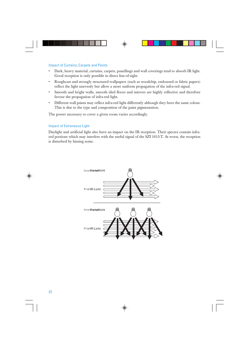 Sennheiser SZI 1015-T User Manual | Page 22 / 86