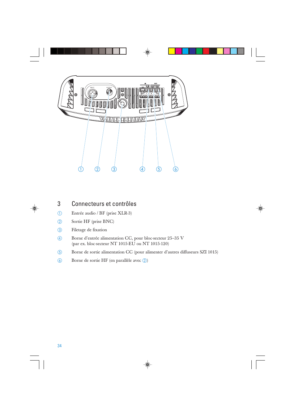 3connecteurs et contrôles | Sennheiser SZI 1015-T User Manual | Page 34 / 86