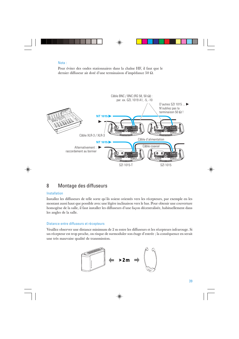 8montage des diffuseurs | Sennheiser SZI 1015-T User Manual | Page 39 / 86