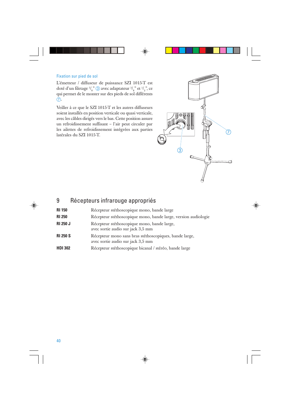 9récepteurs infrarouge appropriés | Sennheiser SZI 1015-T User Manual | Page 40 / 86