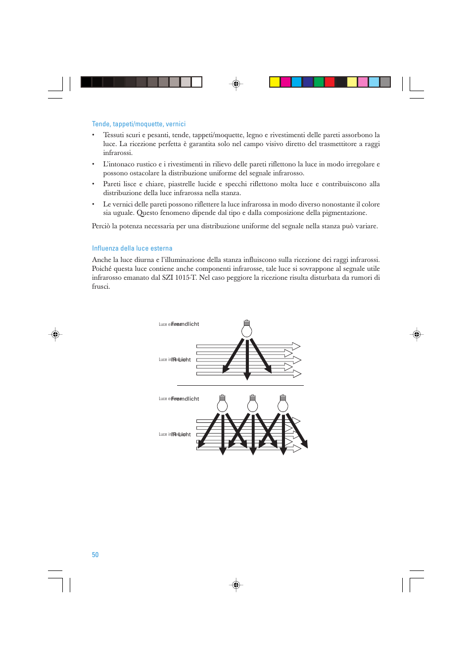 Sennheiser SZI 1015-T User Manual | Page 50 / 86