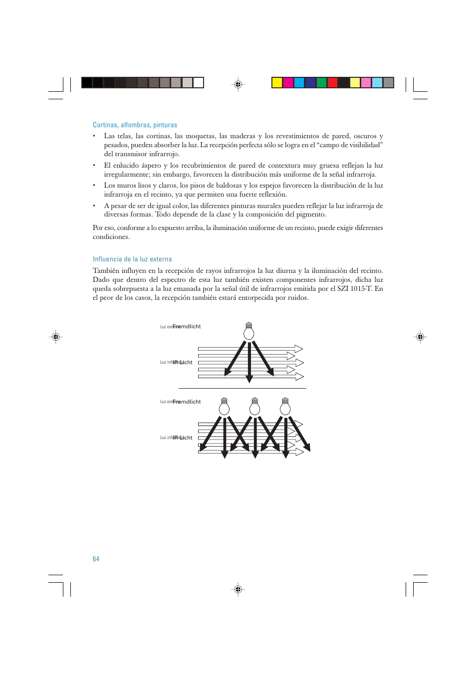 Sennheiser SZI 1015-T User Manual | Page 64 / 86