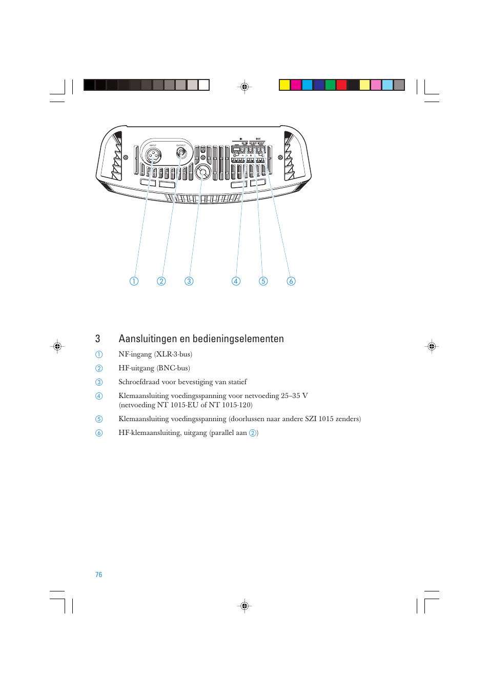 3aansluitingen en bedieningselementen | Sennheiser SZI 1015-T User Manual | Page 76 / 86