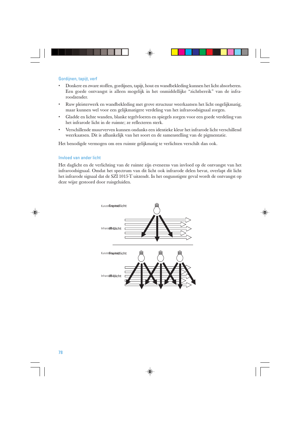 Sennheiser SZI 1015-T User Manual | Page 78 / 86