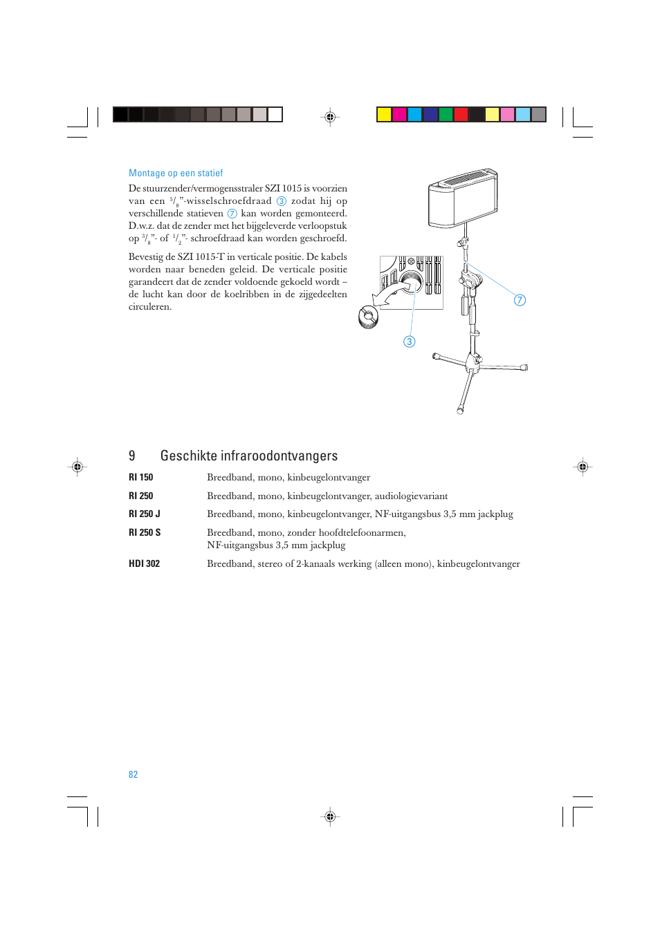 9geschikte infraroodontvangers | Sennheiser SZI 1015-T User Manual | Page 82 / 86