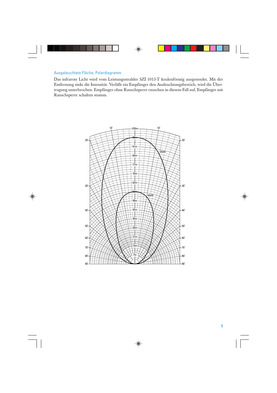 Sennheiser SZI 1015-T User Manual | Page 9 / 86