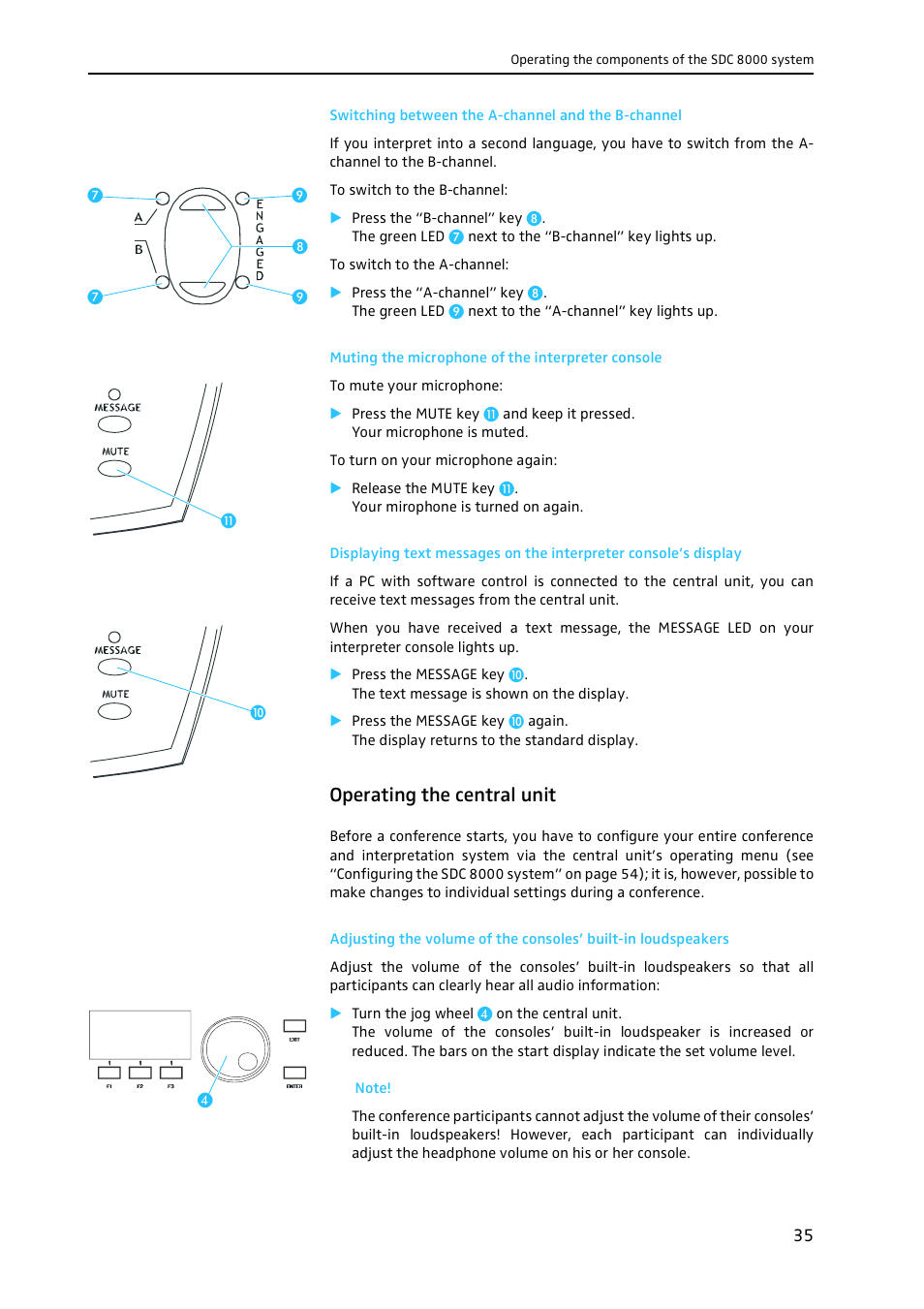 Switching between the a-channel and the b-channel, Muting the microphone of the interpreter console, Operating the central unit | Sennheiser CONFERENCE SYSTEM SDC 8000 User Manual | Page 35 / 116
