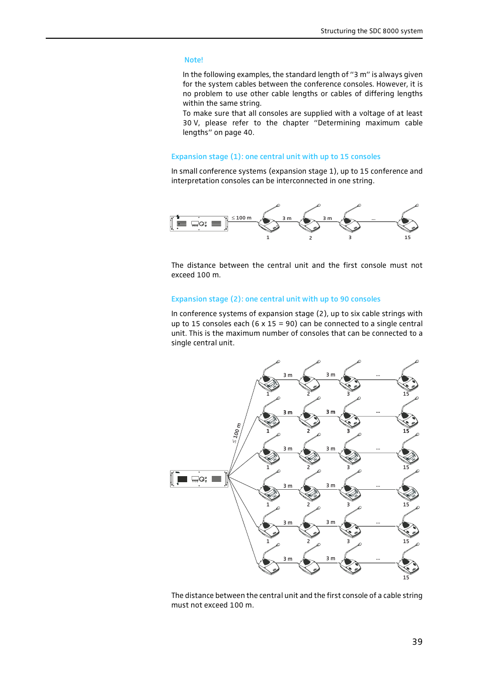 Sennheiser CONFERENCE SYSTEM SDC 8000 User Manual | Page 39 / 116