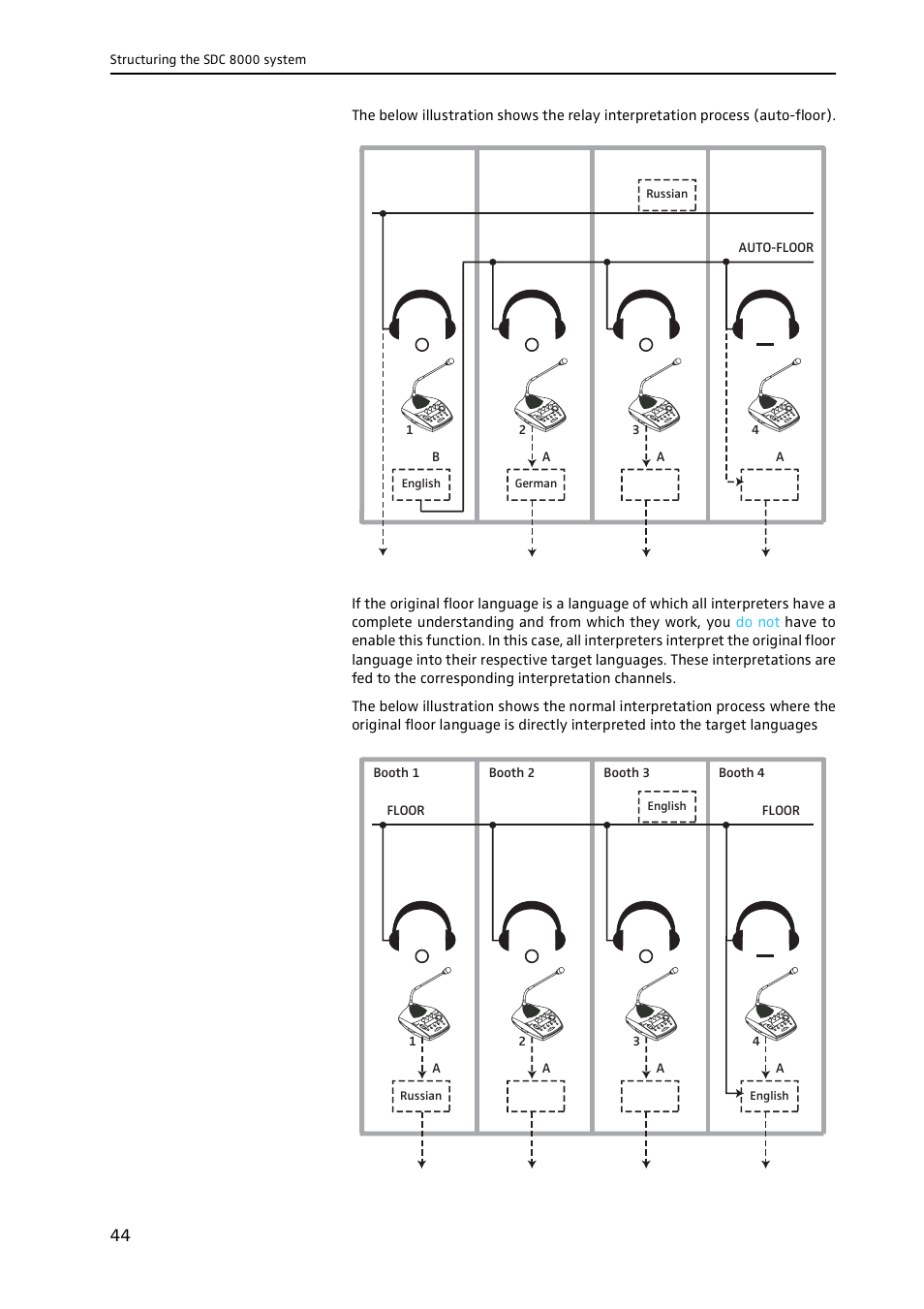 Sennheiser CONFERENCE SYSTEM SDC 8000 User Manual | Page 44 / 116
