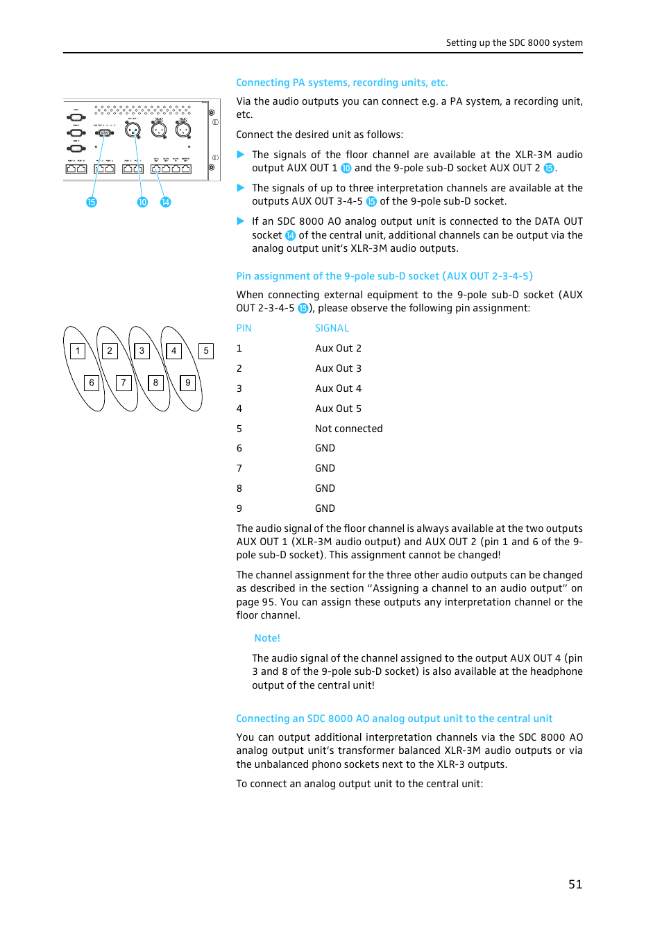 Connecting pa systems, recording units, etc | Sennheiser CONFERENCE SYSTEM SDC 8000 User Manual | Page 51 / 116