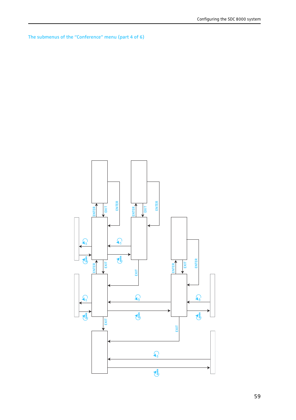 Sennheiser CONFERENCE SYSTEM SDC 8000 User Manual | Page 59 / 116