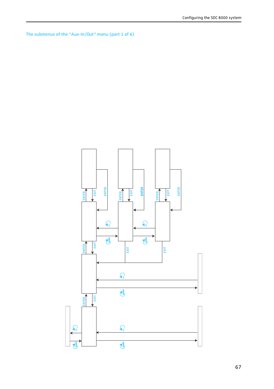 Sennheiser CONFERENCE SYSTEM SDC 8000 User Manual | Page 67 / 116