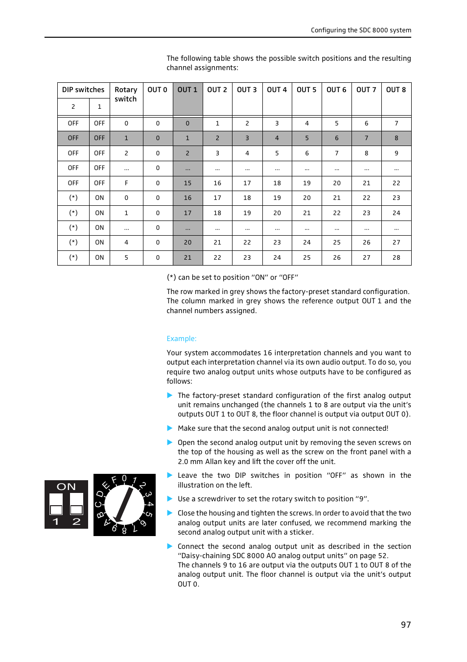 On 1 2 | Sennheiser CONFERENCE SYSTEM SDC 8000 User Manual | Page 97 / 116