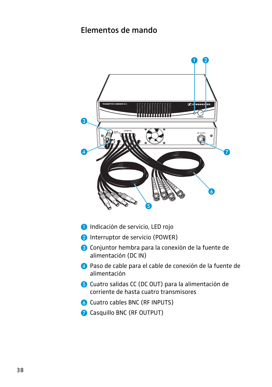 Elementos de mando | Sennheiser Active Transmitter Combiner 1:4 AC2 User Manual | Page 26 / 34