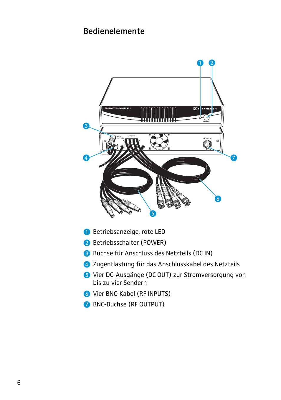 Bedienelemente | Sennheiser Active Transmitter Combiner 1:4 AC2 User Manual | Page 4 / 34