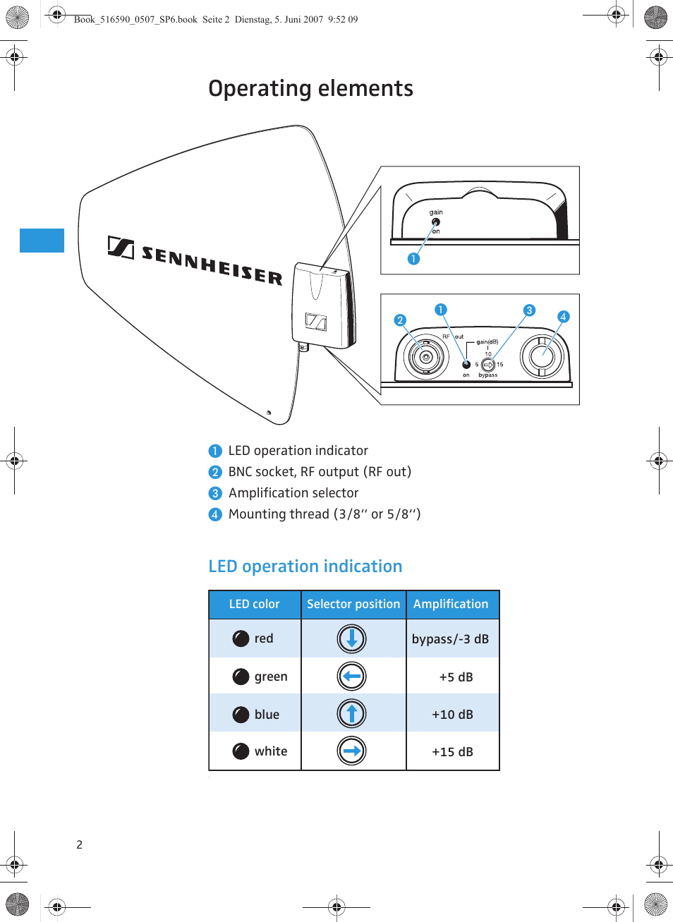 Operating elements, Led operation indication | Sennheiser AD 3700 User Manual | Page 12 / 41