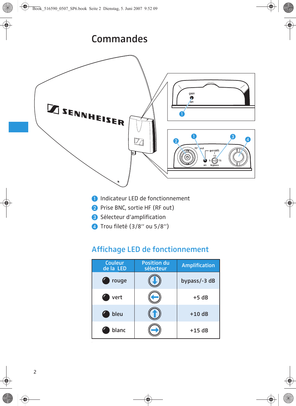 Commandes, Affichage led de fonctionnement | Sennheiser AD 3700 User Manual | Page 18 / 41