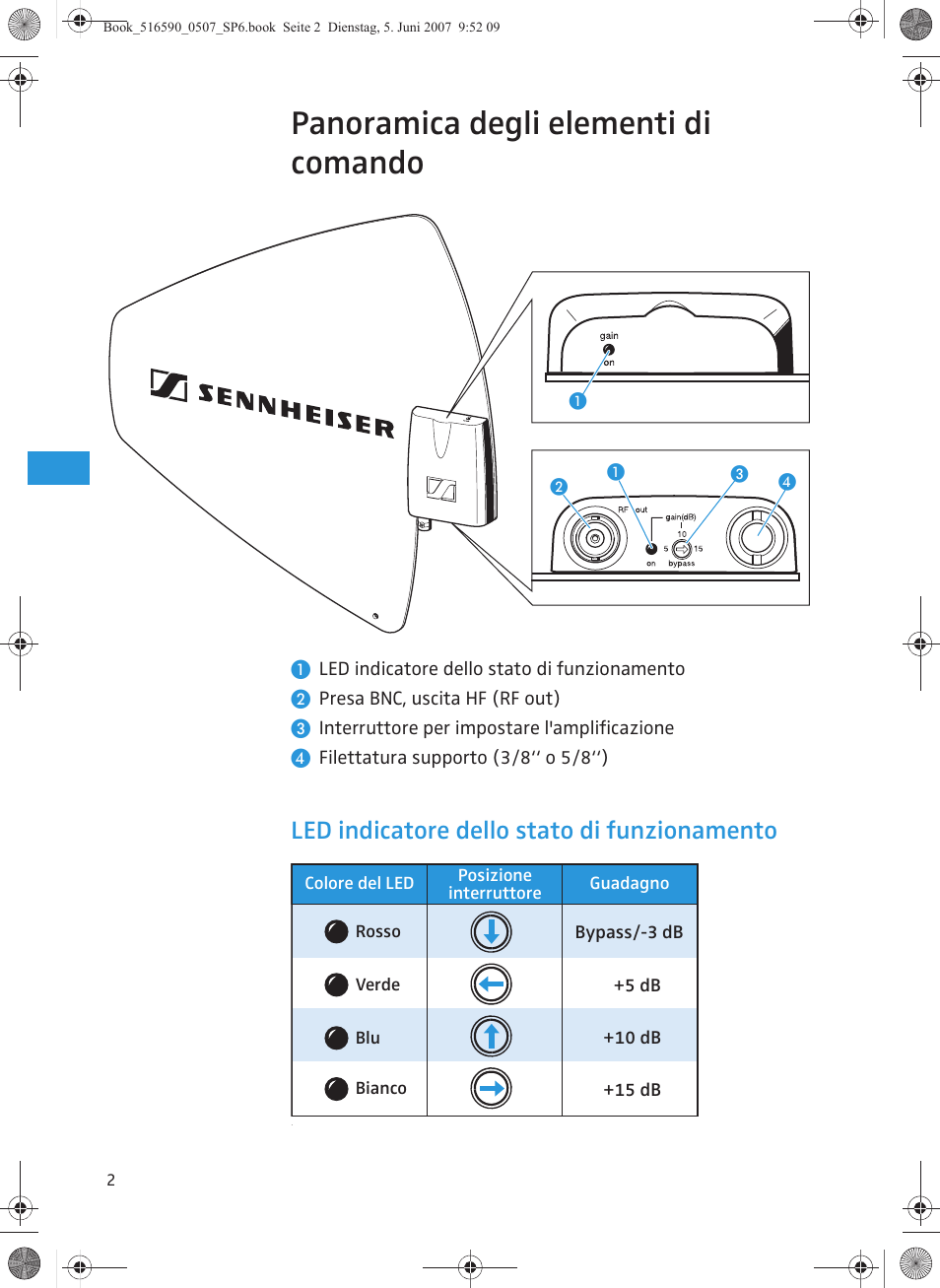 Panoramica degli elementi di comando, Led indicatore dello stato di funzionamento | Sennheiser AD 3700 User Manual | Page 24 / 41