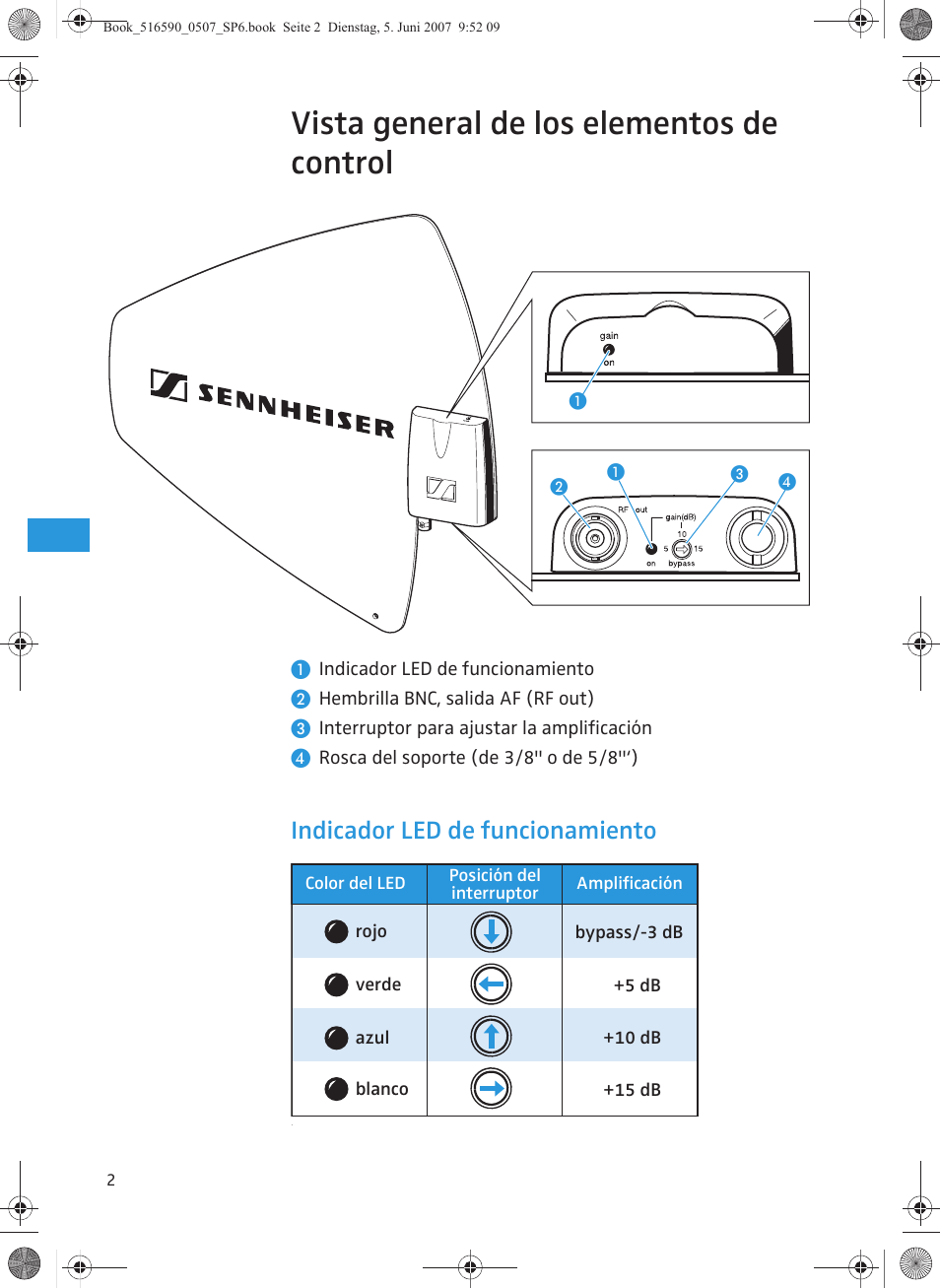 Vista general de los elementos de control, Indicador led de funcionamiento | Sennheiser AD 3700 User Manual | Page 30 / 41