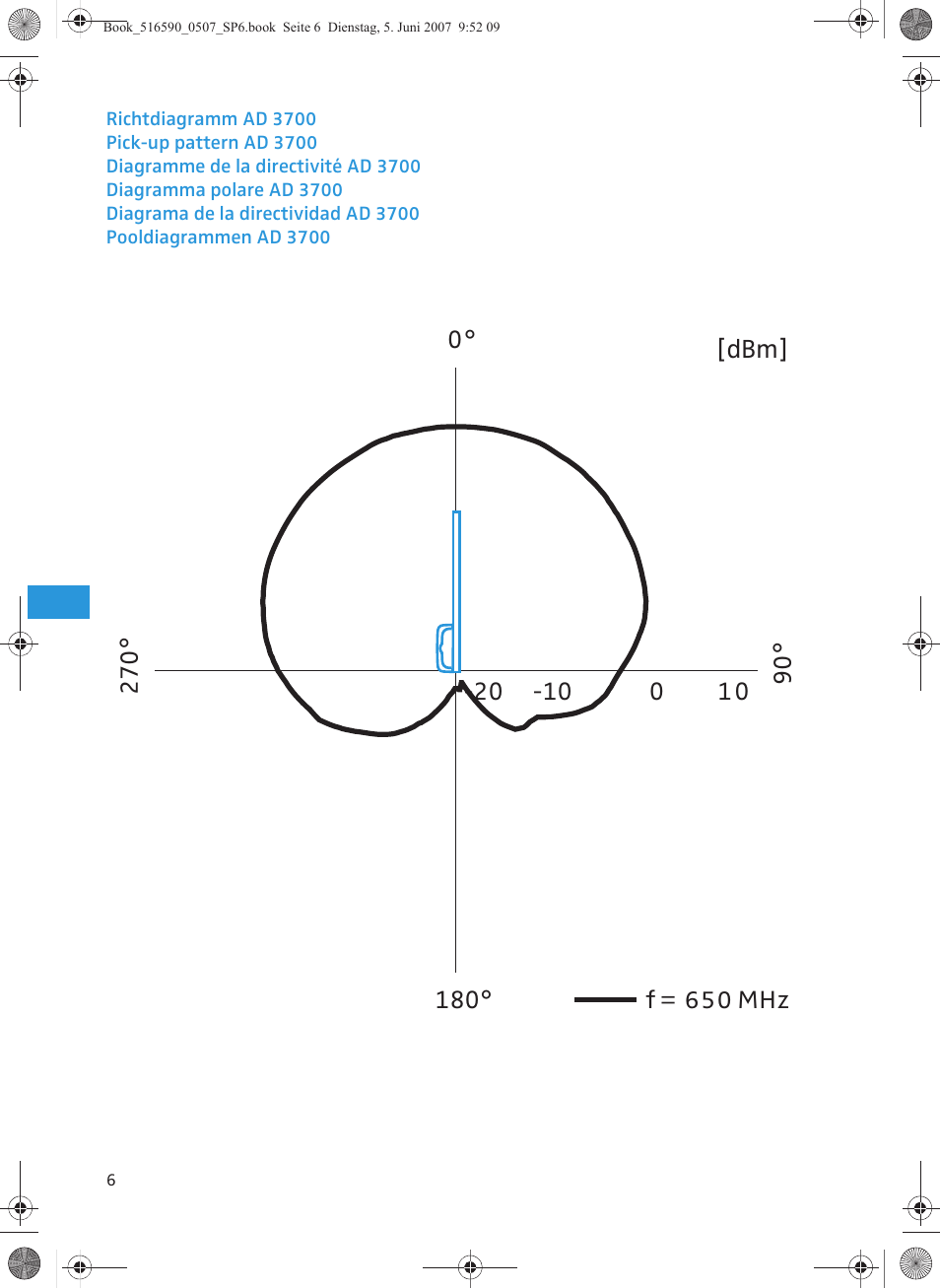 Sennheiser AD 3700 User Manual | Page 40 / 41