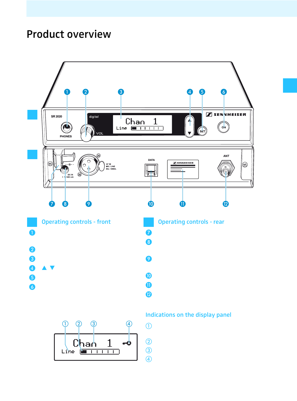Product overview | Sennheiser Tourguide Wireless Transmitter SR 2020 D User Manual | Page 9 / 32