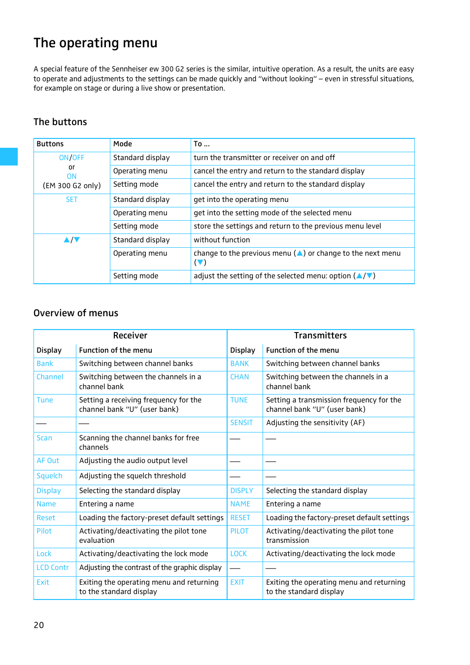 The operating menu, The buttons, Overview of menus | The buttons overview of menus | Sennheiser W300 User Manual | Page 20 / 45