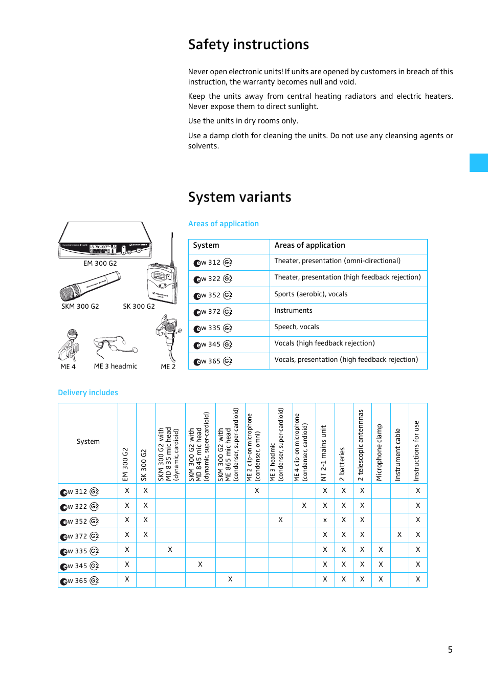 Safety instructions, System variants, Areas of application | Delivery includes | Sennheiser W300 User Manual | Page 5 / 45