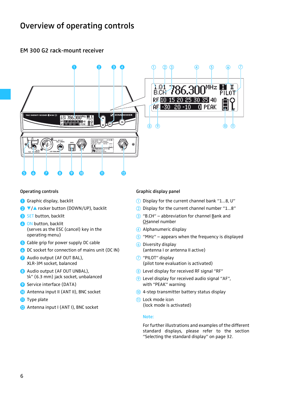 Overview of operating controls, Em 300 g2 rack-mount receiver | Sennheiser W300 User Manual | Page 6 / 45