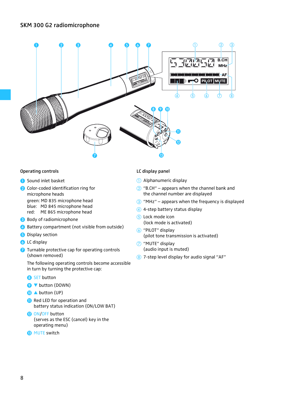 Skm 300 g2 radiomicrophone | Sennheiser W300 User Manual | Page 8 / 45