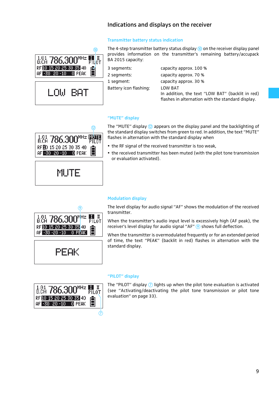 Indications and displays on the receiver, Transmitter battery status indication, Mute” display | Modulation display, Pilot” display | Sennheiser W300 User Manual | Page 9 / 45