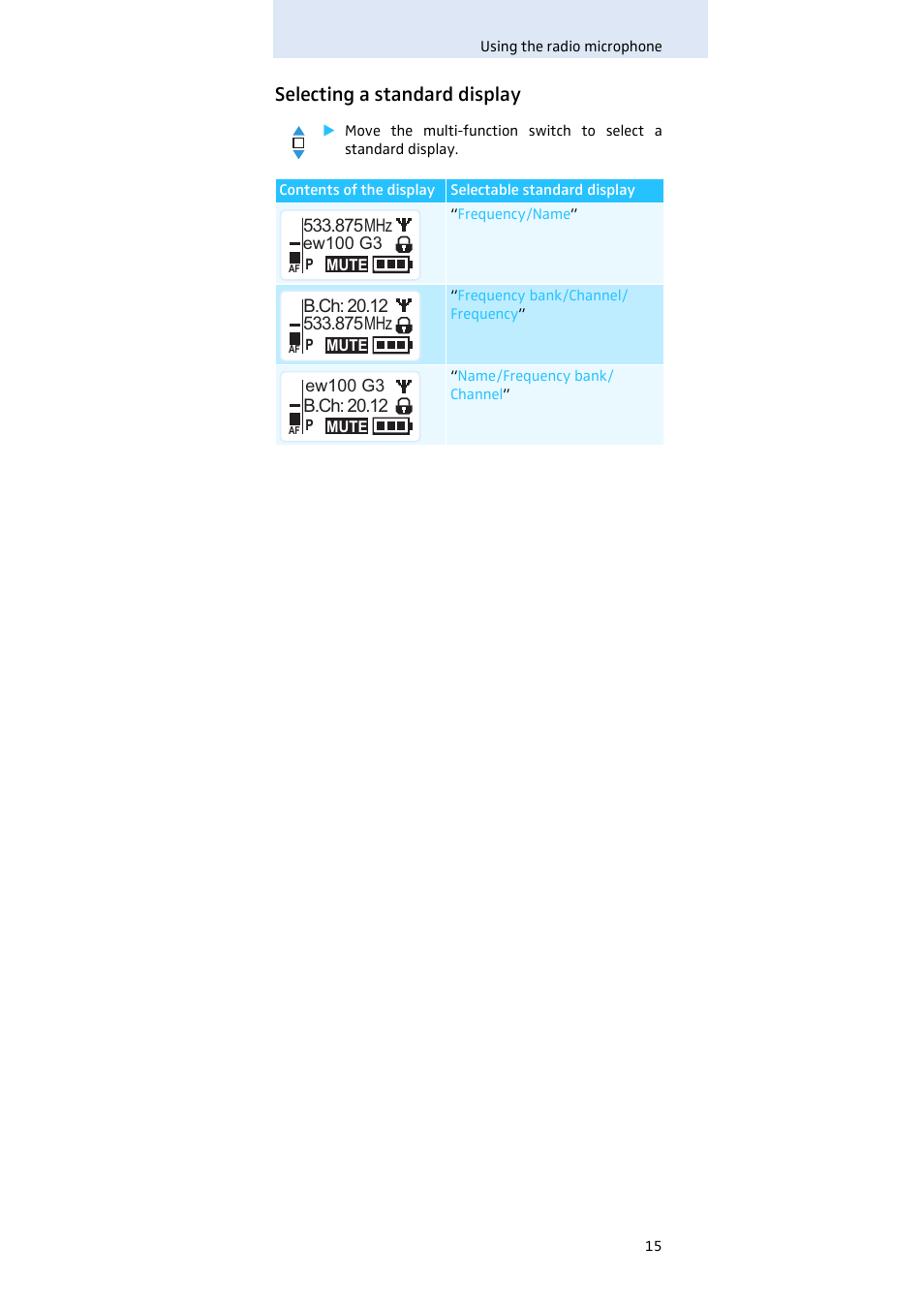 Selecting a standard display | Sennheiser SKM100 User Manual | Page 16 / 38